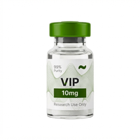 VIP