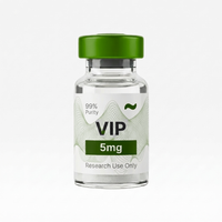 VIP